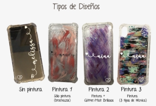 Tiposdiseño - Feature Phone