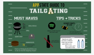 App State Guide To Tailgating - Evolution