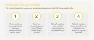 Simple Actions You Can Take Today To Evolve The Patient - Patient