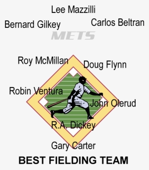 New York Mets Best Fielders - Baseball