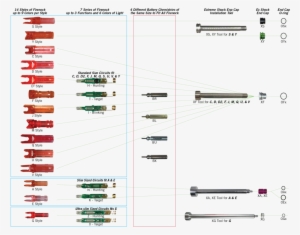 Roadmap - Portable Network Graphics