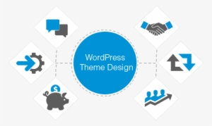 Custom Wordpress Theme Design - Design