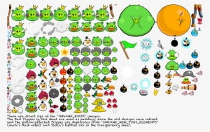Angry Birds Tutorial - All Angry Birds Sprites