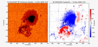 Hinode/sot Spectropolarimeter Observations Of Noaa - Map