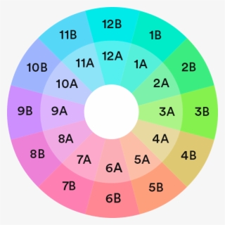 Camelote Wheel - 2a Key