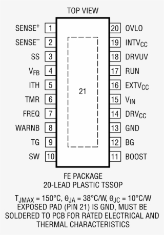 Ltc7862 Pin Configuration - Digital To Analog Converters - Dac 8-bit 8ch Precision
