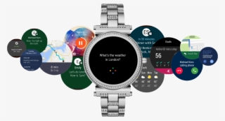 Keep Up With Your World - Michael Kors Access - Touchscreen Smartwatch Sofie