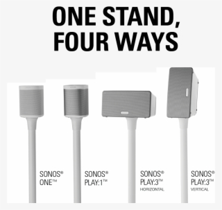 Wss22 One Stand, Four Ways - Sanus Sonos One Stand