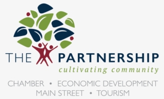 Greater Starkville Development Partnership