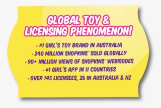 Being A Privately Owned Australian Company, It Is Great - 12 Inch Latex Shopkins Balloons, 8ct, Assorted