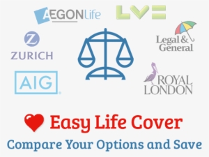 Life Insurance Quote Form Magnificent Easy Life Cover - Royal London Group