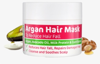 Avocado Hair Mask Png Svg Download - Mamaearth Argan Hair Mask - 200 Ml