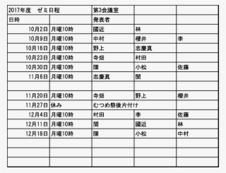 発表スライドは日本語でもok - - Serrada