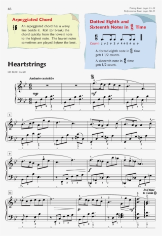 Alfred's Premier Piano Course Thumbnail - Sheet Music