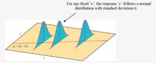 11100 - Triangle