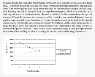 Simulator Performance For Straight-line Backing - Diagram