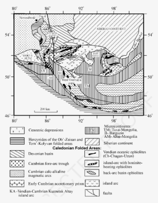 The Vendian-cambrian Island Arc Fragments In The Framework - Continent