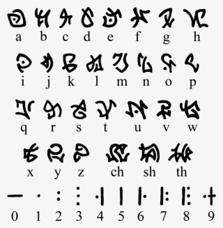 Native American Alphabet Png - Atlantis Alphabet