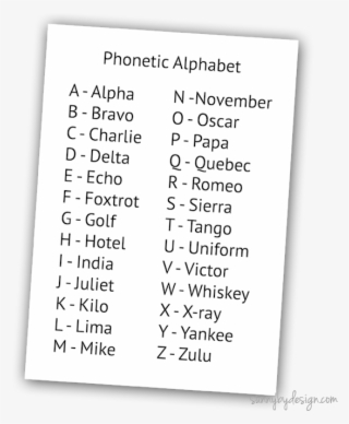 Phonetic Alphabet - Display Device