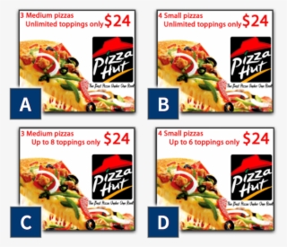Price Multiples - False Pizza Hut Animated Window Sign For Ho O S Scale