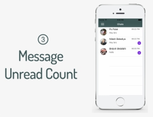 Chat Screen Contact List Covercode Main - Swift Chat List