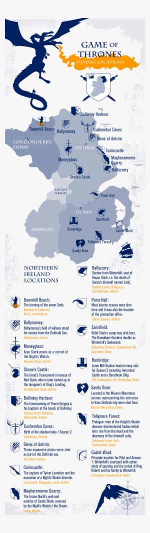 Budget Car Rental Game Of Thrones Roadmap Pinterest - Map Of Ireland With Game Of Throne Locations