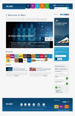 Samsung Group
