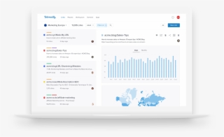 Your Brand On Your Links