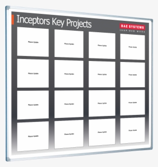 Bae Systems Inceptors Key Projects Printed Board Smp0764 - Nyse:ba