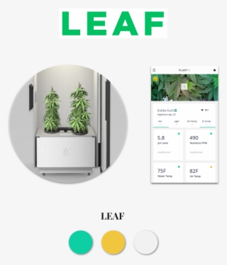 Leaf Is A Newly Released App Controlled Environmental