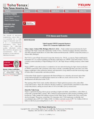 Tohocarbonfibers Competitors, Revenue And Employees - Thumbnail