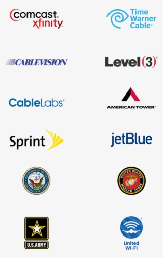 Some Of Our Largest Customers Include