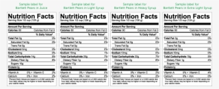 Canned Fruit Nutrition Information