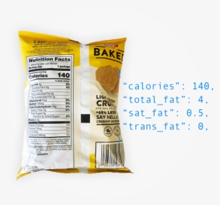 Nutrition Fact Ocr - Smartfood Popcorn, Sweet & Salty Kettle Corn Flavored