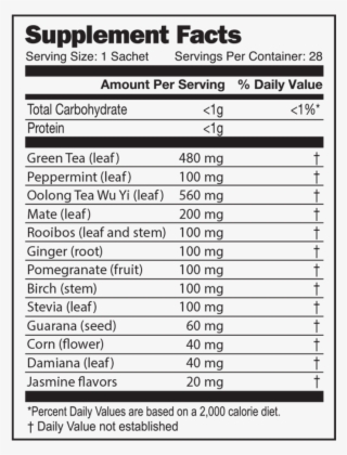 310 Jasmine Mint Tea Nutrition Facts - Arthur Andrew - Nattovena - 90 Capsules