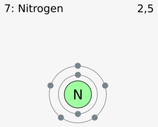 Electron Shell 007 Nitrogen