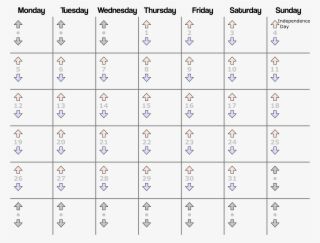 07 July Grid - Number