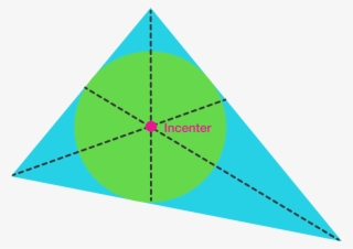 The Incenter Of A Triangle Is The Center Of Its Inscribed - If O Is The Incentre Of The Triangle