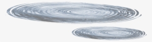 Texture Water, Water Ripples, Cgi, Planting, Brushes, - Puddles Png