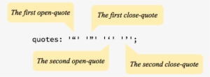 Quotes - Parallel