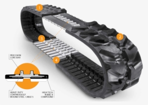 Tuffbilt Tracks Are Formed From High Tech Rubber Compounds, - Excavator