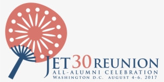 Jet30 Reunion Funders - Graphic Design