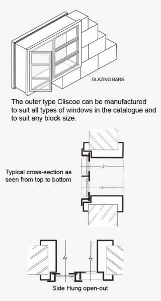 Cliscoe Outer Type Windows - Diagram