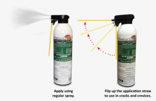Fireback's Double-strike Applicator Delivers The Flexibility - Nisus Fireback Bedbug & Insect Spray - Nisu2