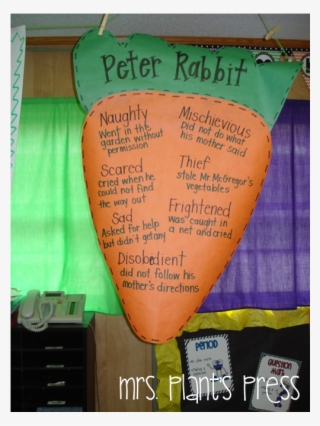 Then, They Each Wrote About Peter And We Attached A - The Tale Of Peter Rabbit