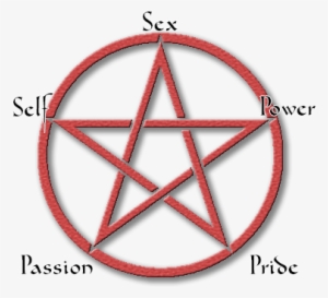 Iron Pentacle - Witch Symbols