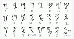 Hidden Pentacle Theban Pentagram Pendant - Witches Alphabet