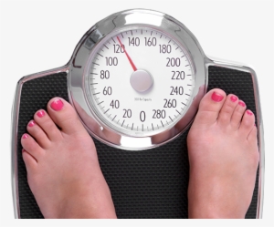 Png Images Scale Weight