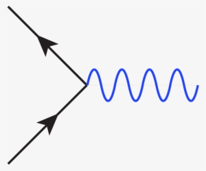 Squiggly Line Clip Art - Feynman Diagram Vertex