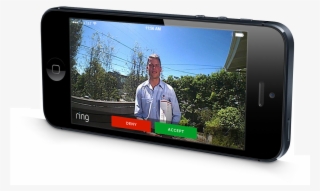 The Ring App